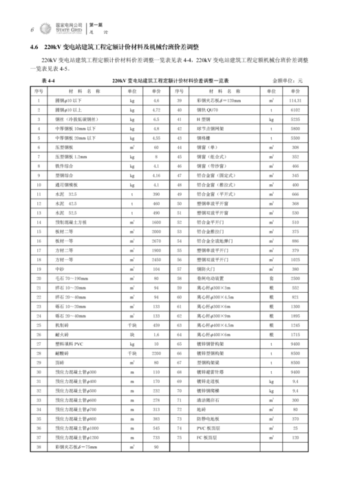 输变电工程通用造价研究 220kV变电站工程造价分析与控制
